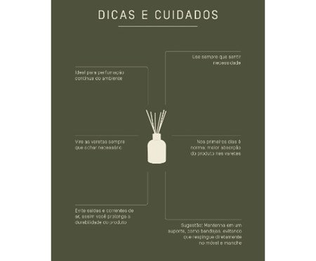 Difusor De Perfume Bacio | Westwing