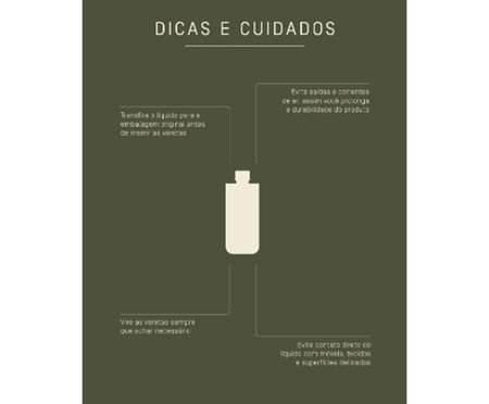 Refil Difusor Perfume Patchouli | Westwing