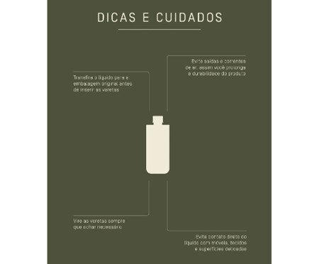 Refil Difusor Perfume Citrus | Westwing