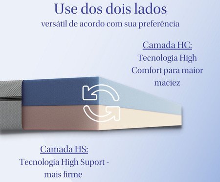 Colchão Emma Duo Branco | Westwing