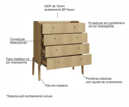 Cômoda 4 Gavetas Odense Hanover | Westwing