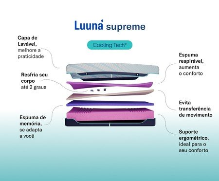 Colchão Luuna Supreme Cooling Macio Solteiro | Westwing