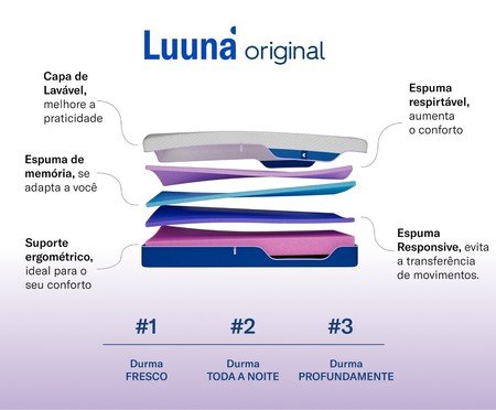 Colchão Luuna Original Macio Solteiro | Westwing